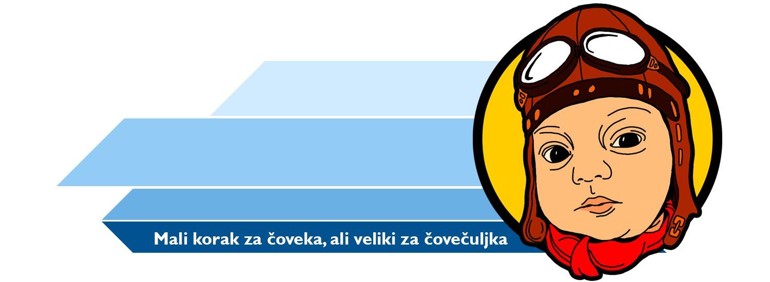 Pančevo.city