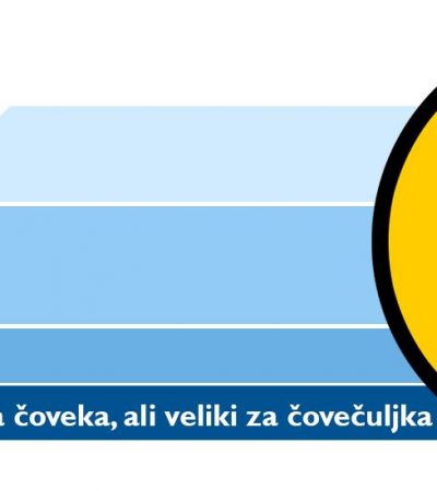 Mali korak za čoveka, ali veliki za čovečuljka