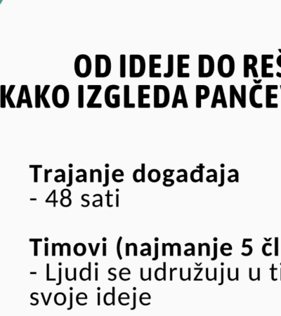 Poziv za učešće na velikom maratonu ideja za poboljšanje kretanja u Pančevu