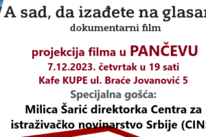 Pančevo.city