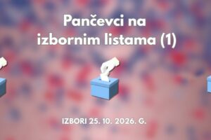 Pančevo.city