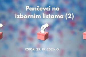 Pančevo.city