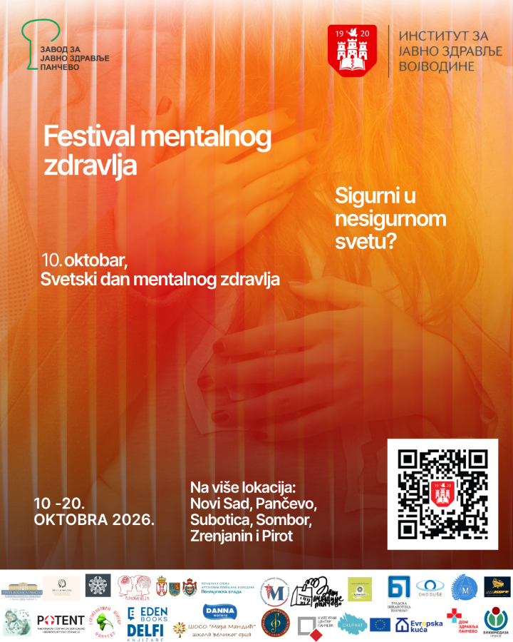 Pančevo.city