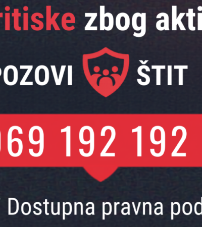ŠTIT aktiviran 127 puta od početka godine od čega je više od trećine slučajeva zbog policijskih pritisaka